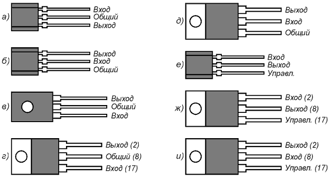 Регулируемый блок питания на транзисторах